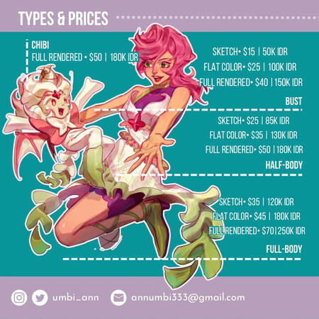 Types and prices